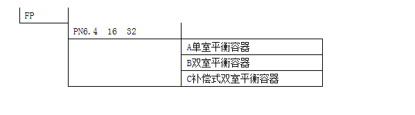 QQ截圖20160314180832.png